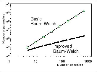 \begin{figure}\begin{center}
\fbox{\epsfile{file=figure1.ps,width=70mm}}\end{center}\end{figure}