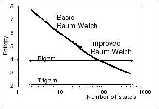 \begin{figure}\begin{center}
\fbox{\epsfile{file=figure2.ps,width=70mm}}\end{center}\end{figure}