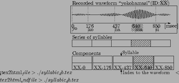 \begin{figure}\begin{center}
<tex2html_file> ...