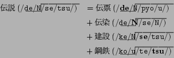 \begin{displaymath}\begin{split}$BEA@b(B({\tt /de/N/se/tsu/})\hspace{-22.5mm}$B!2!2(B\hs...
...mm}$B!2!2(B\hspace{-0.8mm}$B!C(B\hspace{-0.6mm}$B!1!1!1!1!1(B\\ \end{split}\end{displaymath}