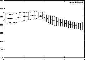 $ \vert\{Sy(P,N)_{m,M,ac}\}$