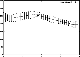 \includegraphics[scale=0.5]{fig/ftk1.eps}