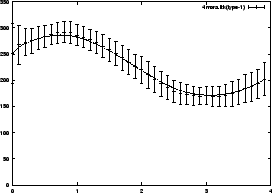 \includegraphics[scale=0.5]{fig/ftk2.eps}