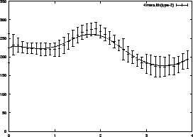 \includegraphics[scale=0.5]{fig/ftk3.eps}