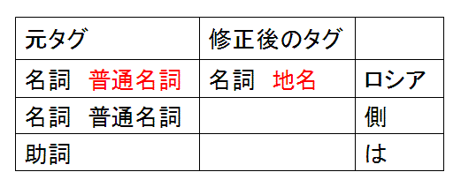 ѥνͻ